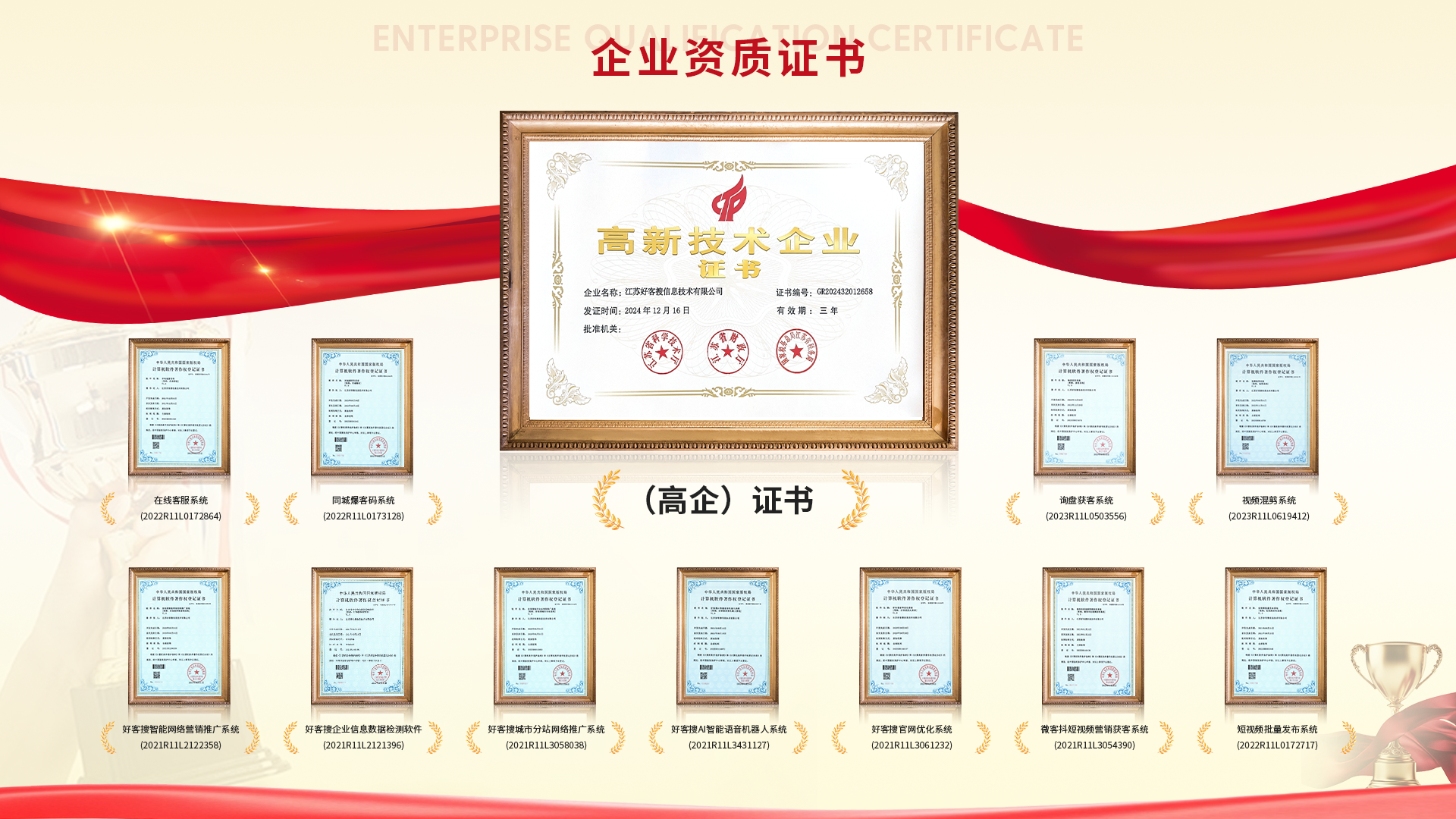 昌黎网站排名收录的几条秘密，很少有人知道